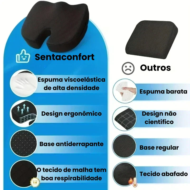 Almofada Ortopédica para Cóccix, Lombar e Ciática SentaConfort