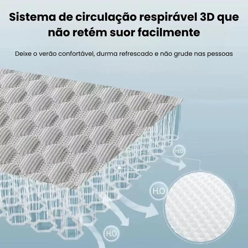 Travesseiro Ortopédico Anti-Colapso Cervical Frost