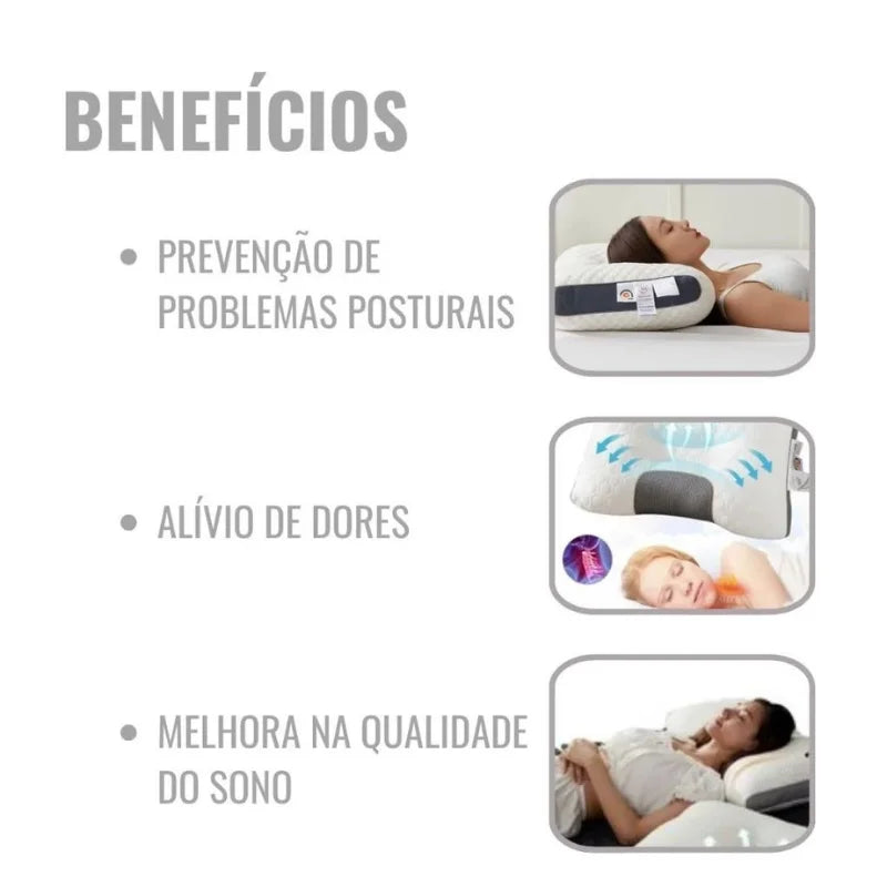 Travesseiro Ortopédico Alivio Cervical, Ombro e Pescoço VittaSaúde